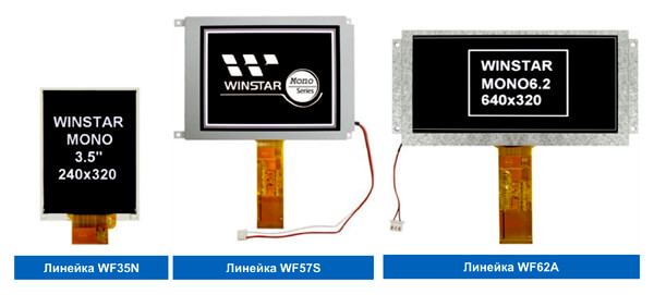Новые дисплеи Winstar Display - изображение 7
